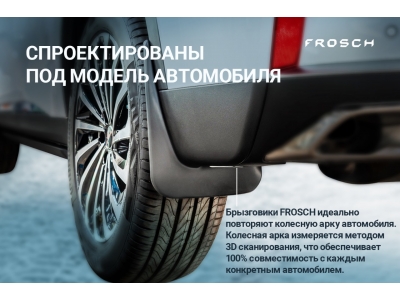 Брызговики задние подходят для CHANGAN CS95 FL 2023 -н.в. 2 шт.(optimum) в пакете / Чанган / Чанган Сиэс 95