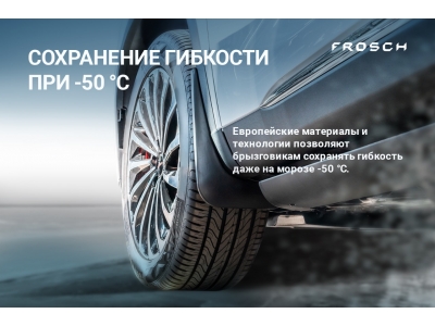 Брызговики задние подходят для CHANGAN CS95 FL 2023 -н.в. 2 шт.(optimum) в пакете / Чанган / Чанган Сиэс 95
