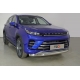 Защита передняя нижняя (овальная) 75х42 мм ТСС для Exeed LX 1.5L Turbo 2WD 2022 – н.в. 
