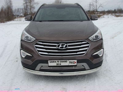 Рамка номерного знака Hyundai Santa Fe Grand (комплект) ТСС для 2014-2016
