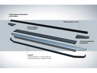 Порог-площадка "Premium-Black" A180ALB + комплект крепежа для Jaecoo J7 2023-н.в.
