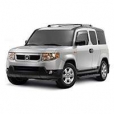 Защита картера Honda Element