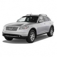 Защита картера Infiniti FX37 2009-2014