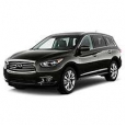 Защита бамперов Infiniti JX
