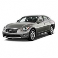 Защита картера Infiniti M