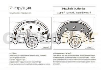 Подкрылок Rival задний правый для Mitsubishi Outlander 2012-2021