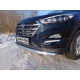 Защита передняя овальная с ДХО 75х42 мм ТСС для Hyundai Tucson 2015-2018