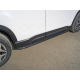 Пороги алюминиевые ТСС с накладкой чёрные для Subaru Forester SK 2018-2021