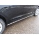 Защита штатных порогов 25 мм ТСС для Hyundai Solaris 2018-2021