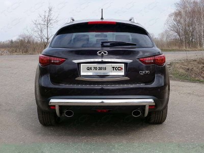 Защита заднего бампера овальная 75х42 мм ТСС для Infiniti QX70 2013-2017
