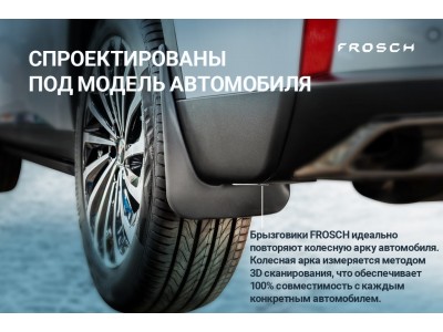 Брызговики передние подходят для CHANGAN Alsvin V7 2023 -н.в. 2 шт.(optimum) в пакете / Чанган Алсвин В7