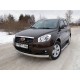 Защита передняя овальная 75-42 мм ТСС для Geely Emgrand X7 2013-2016