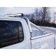 Защита кузова с фарой на крышку 75х42 мм ТСС для Volkswagen Amarok 2016-2021