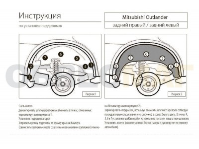 Подкрылок Rival задний правый для Mitsubishi Outlander 2012-2021