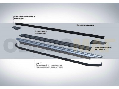 Пороги алюминиевые Rival Black для Toyota Highlander 2007-2014