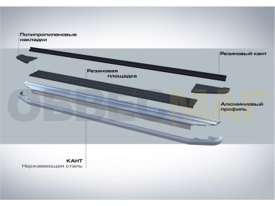 Пороги алюминиевые Rival Premium для Volkswagen Touareg/Audi Q7 2009-2017