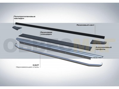 Пороги алюминиевые Rival Premium для Volkswagen Teramont 2018-2025
