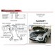 Упоры капота Автоупор 2 штуки для Ford Explorer 2011-2017