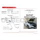 Упоры капота Автоупор 2 штуки для Lada Vesta SW Cross 2017-2021