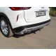 Защита задняя уголки 42 мм для Infiniti QX50 2018-2021
