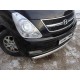 Защита передняя овальная 75х42 мм ТСС для Hyundai H-1 Starex 2007-2018 HYUNH113-01