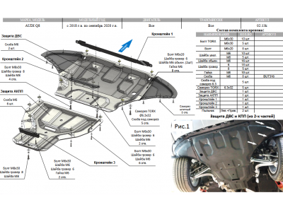 Защита картера, КПП (композит 8 мм) для Audi Q8 2018-2020 (V - все) (2 части)