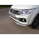 Решетка радиатора нижняя 16 мм ТСС для Fiat Fullback 2016-2021