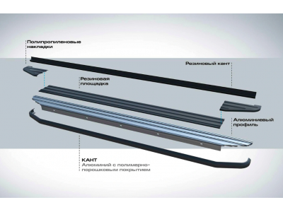 Порог-площадка "Premium-Black" A180ALB + комплект крепежа для Jaecoo J7 2023-н.в.