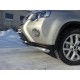 Накладка решётки радиатора нижняя 12 мм ТСС для Nissan X-Trail 2011-2015