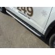 Пороги алюминиевые ТСС с накладкой для Toyota Highlander 2014-2016
