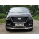 Накладка решетки радиатора 16 мм ТСС для Hyundai H-1 Starex 2019-2021