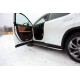 Пороги с площадкой алюминиевый лист 42 мм ТСС для Lexus RX-200t/350/450h 2015-2021