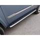 Пороги алюминиевые ТСС с накладкой для Cadillac Escalade 2015-2021