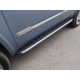 Пороги алюминиевые ТСС с накладкой серебристые для Cadillac Escalade 2015-2021