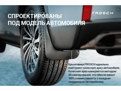 Брызговики передние подходят для CHANGAN CS35PLUS I 2018 - 2 шт.(optimum) в пакете / Чанган СиЭс 35 плюс
